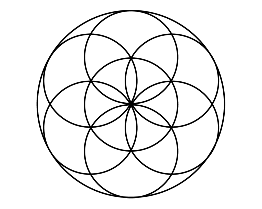 シード・オブ・ライフは創造の7日間を表す神聖幾何学のパターン