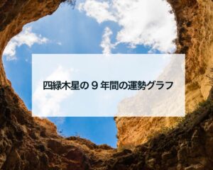 四緑木星の9年間の運勢グラフ