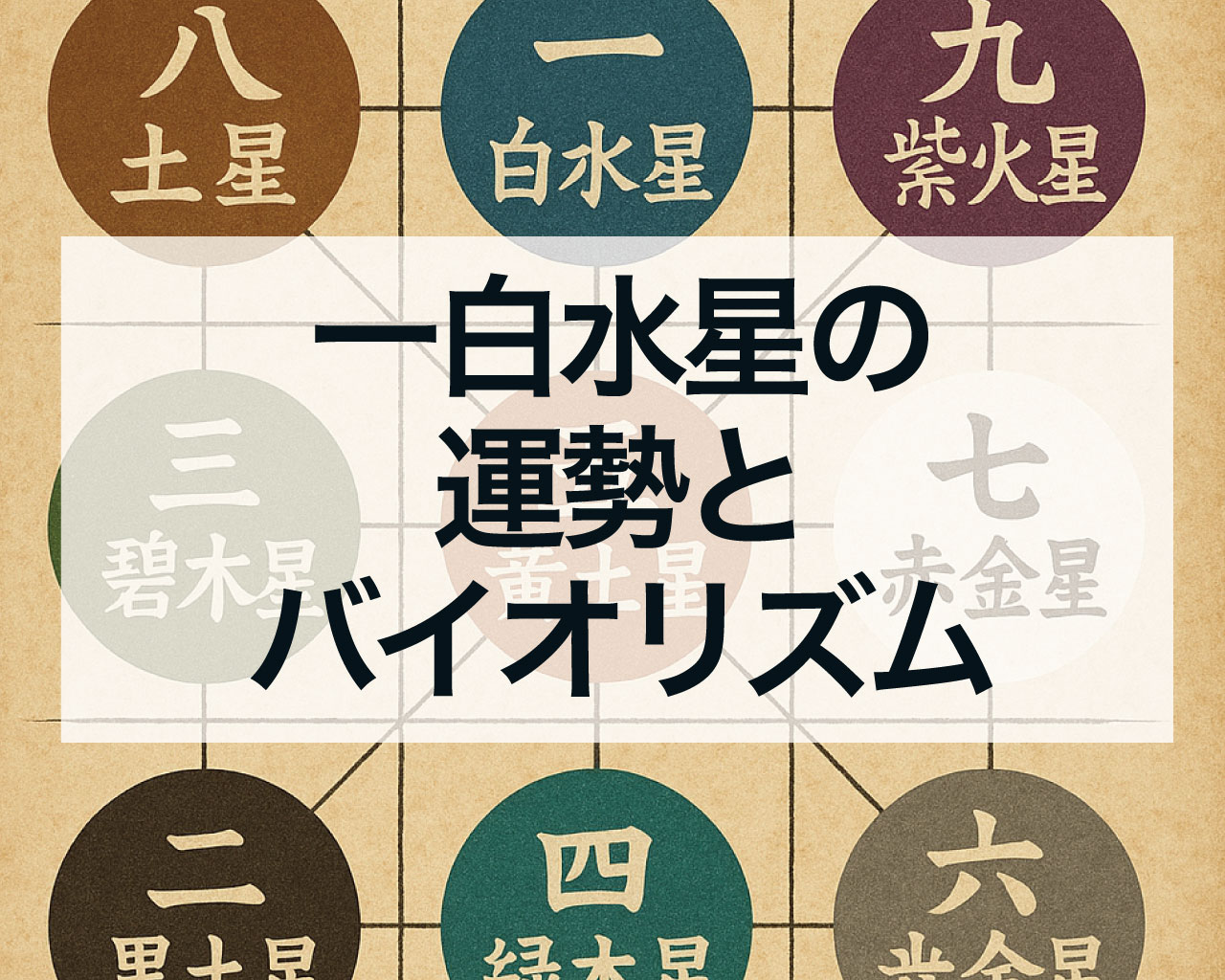 一白水星の運勢とバイオリズム